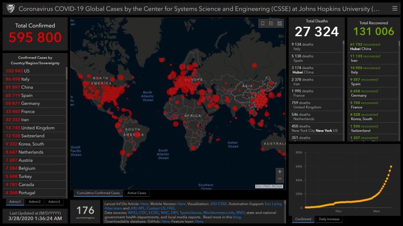 Coronavirus – World Map – 28.03.20 – 01.36 am